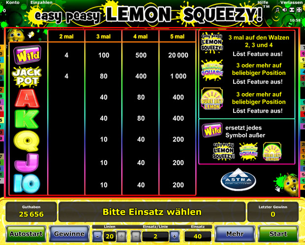 Easy Peasy Lemon Squeezy paytable